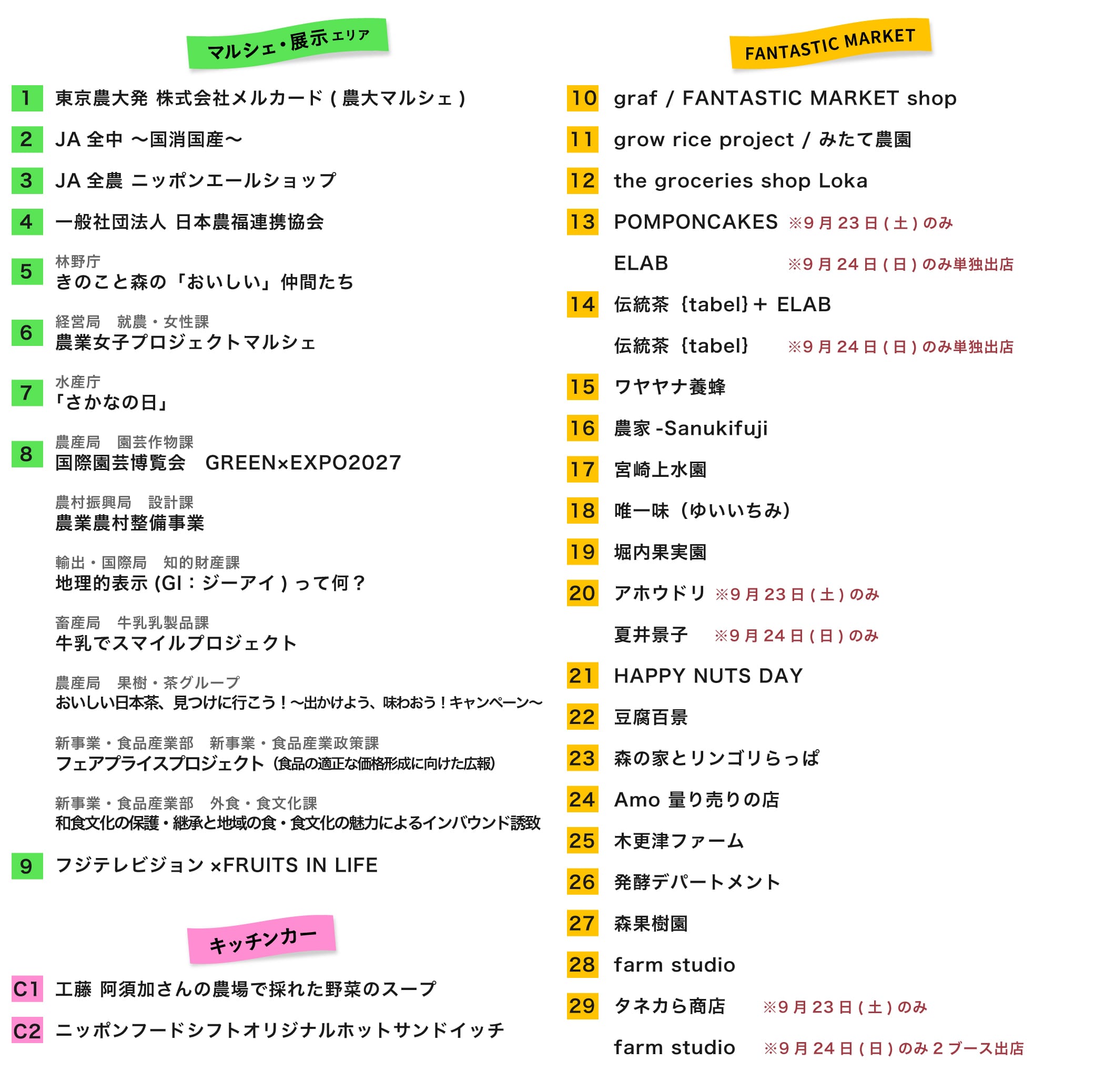 NIPPON FOOD SHIFT FES.東京 2023 MARUNOUCHI MAP